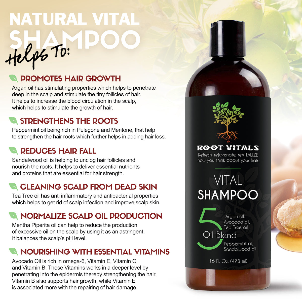 Vital Shampoo for Natural Hair Growth and Shampoo for thinning hair  helps with